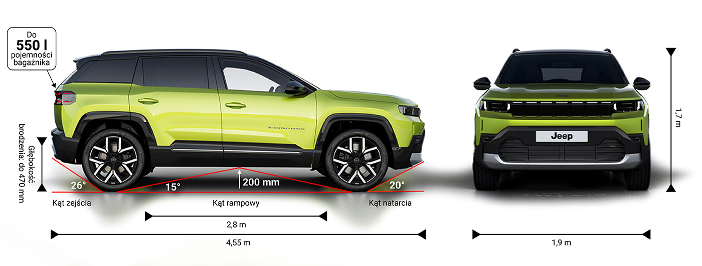 JEEP-COMPASS-J4U-BEV-MY26-DIMENSIONS-OPEN_pl
