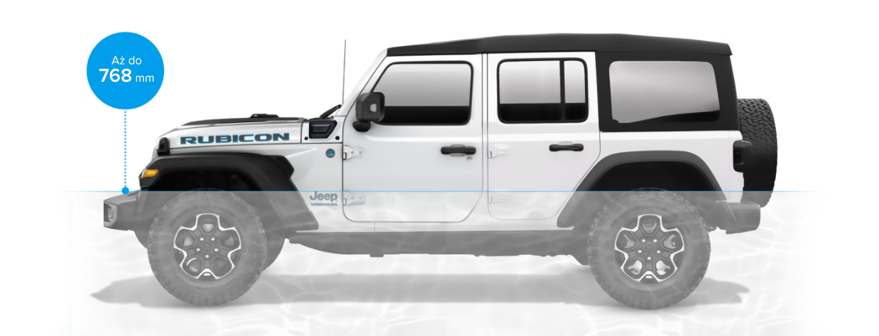 Osiągi Nowy Jeep® Wrangler 4xe Plugin Hybrid
