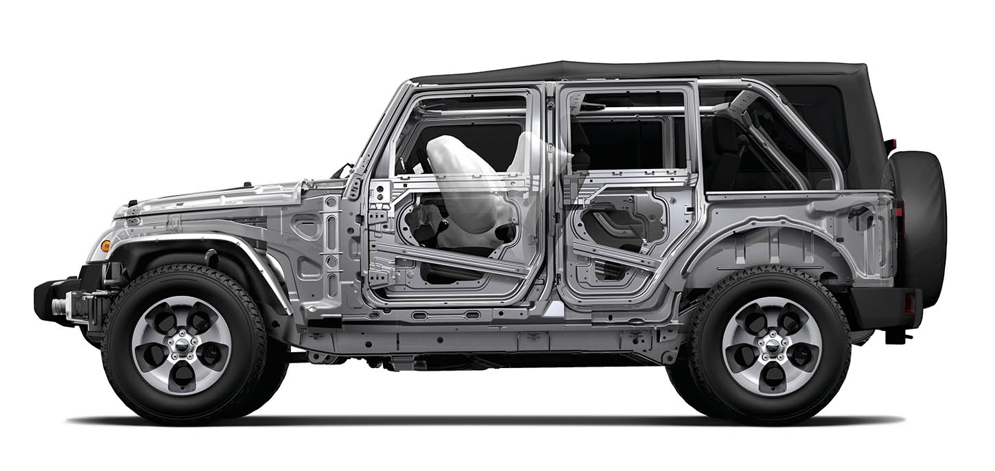 Jeep Wrangler Unlimited bezpieczeństwo Offroad SUV